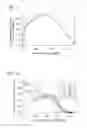 Fig. 19 - Light-emitting device