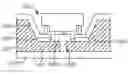 Fig. 01 - Flexible LED device with wire bond free die