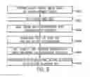 Fig. 07 - Low thermal conductivity thermoelectric materials and method for making the same