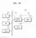 Fig. 23 - Magnetic memory devices and methods of forming the same