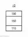 Fig. 01 - Organic light-emitting device
