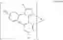 Fig. 04 - Blue luminescent compounds