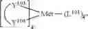 Fig. 208 - Electroluminescent (2-phenylpyridine)iridium complexes and devices