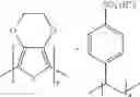 Fig. 218 - Electroluminescent (2-phenylpyridine)iridium complexes and devices