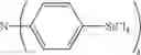 Fig. 219 - Electroluminescent (2-phenylpyridine)iridium complexes and devices