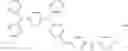 Fig. 220 - Electroluminescent (2-phenylpyridine)iridium complexes and devices