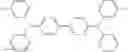 Fig. 228 - Electroluminescent (2-phenylpyridine)iridium complexes and devices
