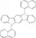 Fig. 237 - Electroluminescent (2-phenylpyridine)iridium complexes and devices