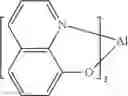 Fig. 241 - Electroluminescent (2-phenylpyridine)iridium complexes and devices