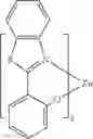 Fig. 245 - Electroluminescent (2-phenylpyridine)iridium complexes and devices