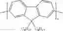 Fig. 246 - Electroluminescent (2-phenylpyridine)iridium complexes and devices