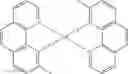 Fig. 248 - Electroluminescent (2-phenylpyridine)iridium complexes and devices