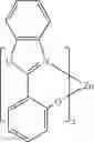 Fig. 265 - Electroluminescent (2-phenylpyridine)iridium complexes and devices