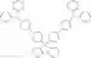 Fig. 267 - Electroluminescent (2-phenylpyridine)iridium complexes and devices