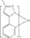 Fig. 274 - Electroluminescent (2-phenylpyridine)iridium complexes and devices