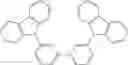 Fig. 276 - Electroluminescent (2-phenylpyridine)iridium complexes and devices