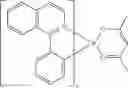 Fig. 291 - Electroluminescent (2-phenylpyridine)iridium complexes and devices