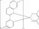 Fig. 293 - Electroluminescent (2-phenylpyridine)iridium complexes and devices