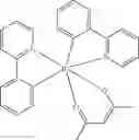 Fig. 308 - Electroluminescent (2-phenylpyridine)iridium complexes and devices
