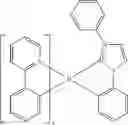 Fig. 312 - Electroluminescent (2-phenylpyridine)iridium complexes and devices