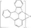 Fig. 319 - Electroluminescent (2-phenylpyridine)iridium complexes and devices