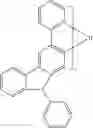 Fig. 323 - Electroluminescent (2-phenylpyridine)iridium complexes and devices