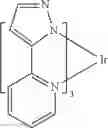 Fig. 353 - Electroluminescent (2-phenylpyridine)iridium complexes and devices