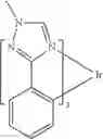 Fig. 355 - Electroluminescent (2-phenylpyridine)iridium complexes and devices