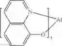 Fig. 379 - Electroluminescent (2-phenylpyridine)iridium complexes and devices