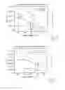 Fig. 03 - Method for manufacturing an organic electronic device and organic electronic device