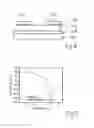 Fig. 06 - Method for manufacturing an organic electronic device and organic electronic device