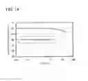 Fig. 11 - Light-emitting element
