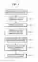 Fig. 07 - Rechargeable battery and manufacturing method thereof