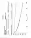 Fig. 22 - POSITIVE ACTIVE MATERIAL FOR RECHARGEABLE LITHIUM BATTERY