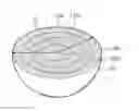 Fig. 01 - POSITIVE ELECTRODE ACTIVE MATERIAL AND SECONDARY BATTERY COMPRISING THE SAME