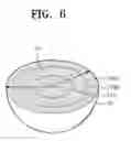 Fig. 07 - POSITIVE ELECTRODE ACTIVE MATERIAL AND SECONDARY BATTERY COMPRISING THE SAME