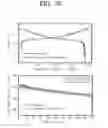 Fig. 25 - POSITIVE ELECTRODE ACTIVE MATERIAL AND SECONDARY BATTERY COMPRISING THE SAME