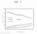 Fig. 02 - Positive electrode active material for lithium secondary battery