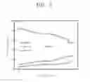 Fig. 06 - Positive electrode active material for lithium secondary battery