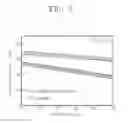 Fig. 08 - Positive electrode active material for lithium secondary battery