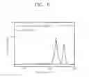 Fig. 09 - Positive electrode active material for lithium secondary battery