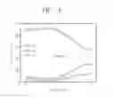 Fig. 02 - Positive electrode active material for lithium secondary battery