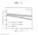 Fig. 04 - Positive electrode active material for lithium secondary battery