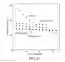 Fig. 10 - Cathode compositions for sodium-ion batteries and methods of making same