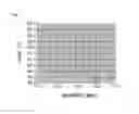 Fig. 02 - Positive Electrode Active Material For Lithium-Ion Battery, Positive Electrode For Lithium-Ion Battery, And Lithium-Ion Battery
