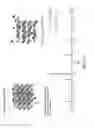 Fig. 26 - Doped conversion materials for secondary battery cathodes