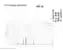 Fig. 28 - Doped conversion materials for secondary battery cathodes