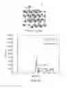 Fig. 33 - Doped conversion materials for secondary battery cathodes