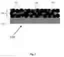 Fig. 02 - Three-dimensional, porous anode for use in lithium-ion batteries and method of fabrication thereof