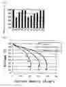 Fig. 03 - Catalyst for fuel cells and method for producing the same